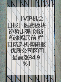 「VIP机会日报」医药板块逆势走强 创新药涨幅居前 栏目精选机构研报 优质公司区间最高涨34.9%